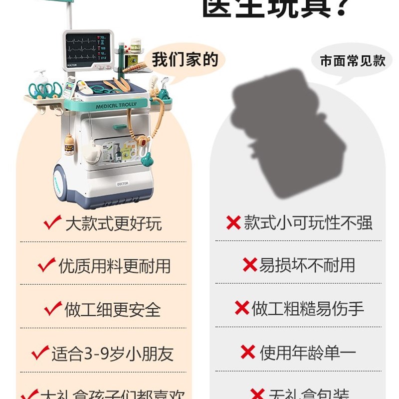 小班娃娃区角布置幼儿园材料区域医生角色扮演工具医院