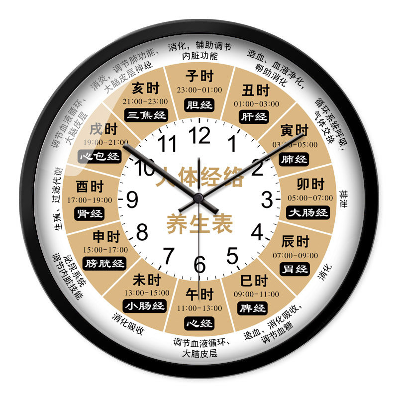 子丑寅卯时间表挂钟体经络养生表时钟胆经肝经令时辰院挂表