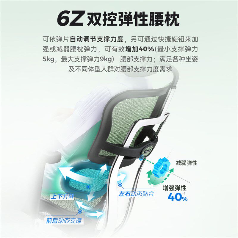 先看评测保友金豪代端体工学椅办公椅电竞椅电脑椅