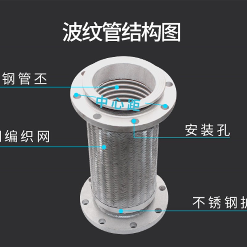 304不锈钢法兰式金属波纹管软管软连接DN40/50/65/80/100/125/150