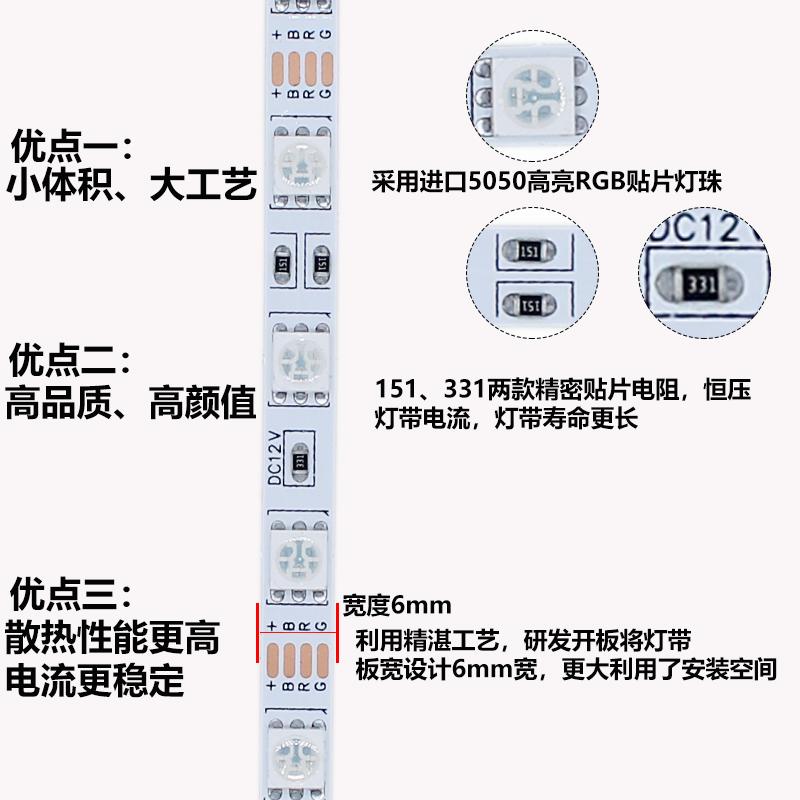 LED贴片灯带12V 5050裸板60灯6mm宽窄板家庭氛围七彩霓虹线条灯带