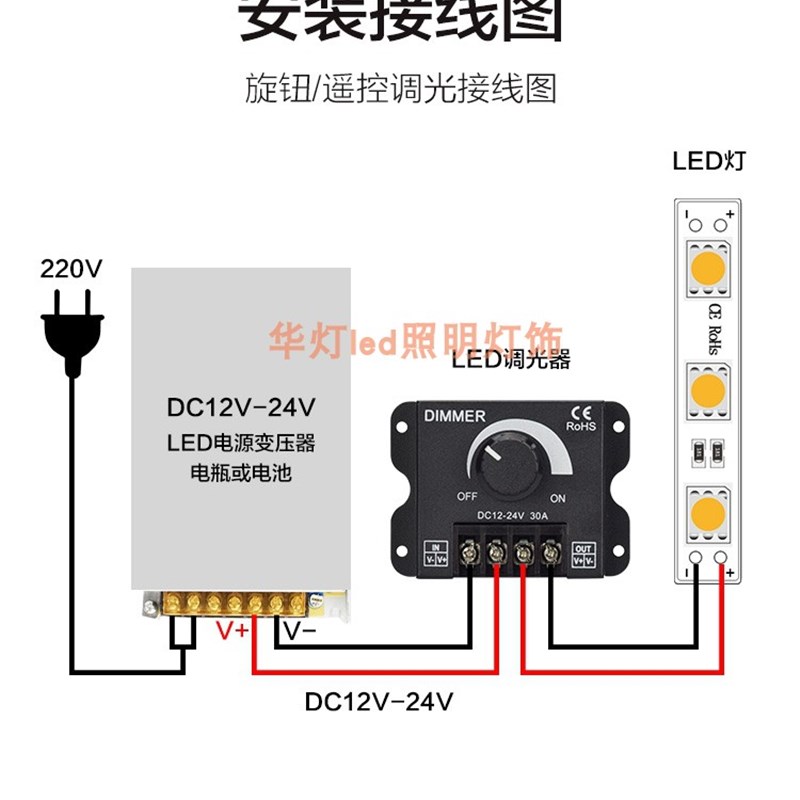 LED调光器12v24v软硬单色灯带30A模组灯条亮度调节器旋钮开关遥控