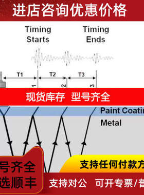 船用声波测厚仪CYGNUS英