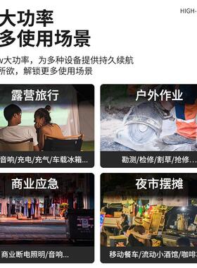 隆鹏汽油发电机220V小型便携5kw大功率家用静音变频房车3千瓦户外