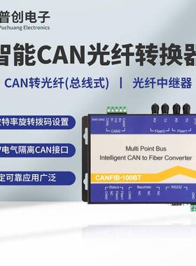 CANFIB-100BT (CANFiber-9000B) 智能CAN总线转光纤(总线式 环网)