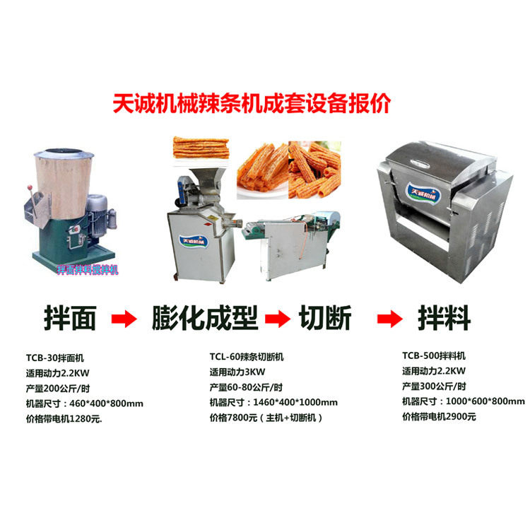全自动整套辣条生产机器 自动喂料牛筋面机冷面机