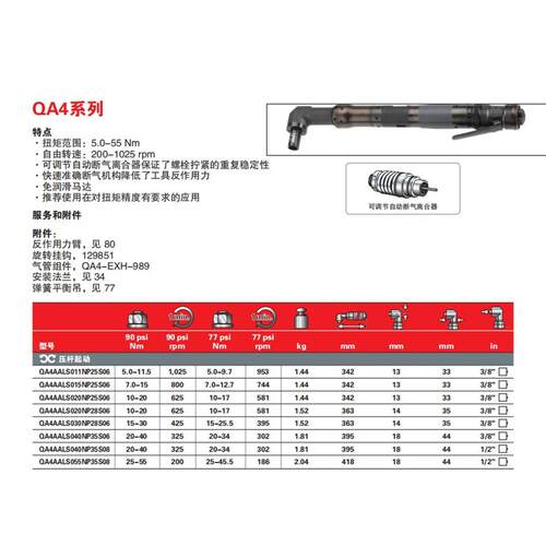 IR弯角气动扳手QA4AALS011NP25S06  QA4AALS015NP25S06 20NP25S06