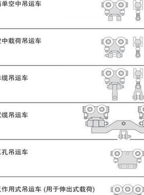 英格索兰轨道载荷滑车30281 30304  30303 30279  30172 30923 06