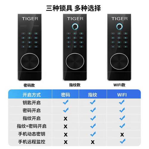 虎牌家用办公小型保险箱Wifi密码全钢防盗可入墙保密保管柜(博越6