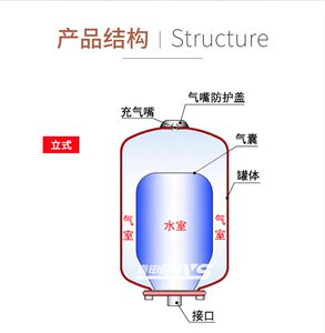膨胀罐压力罐罐稳压罐定压罐膨胀水箱碳钢