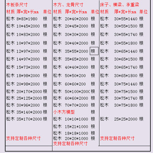 刨光木料松木实木条子方手工DI木板木条子背景墙