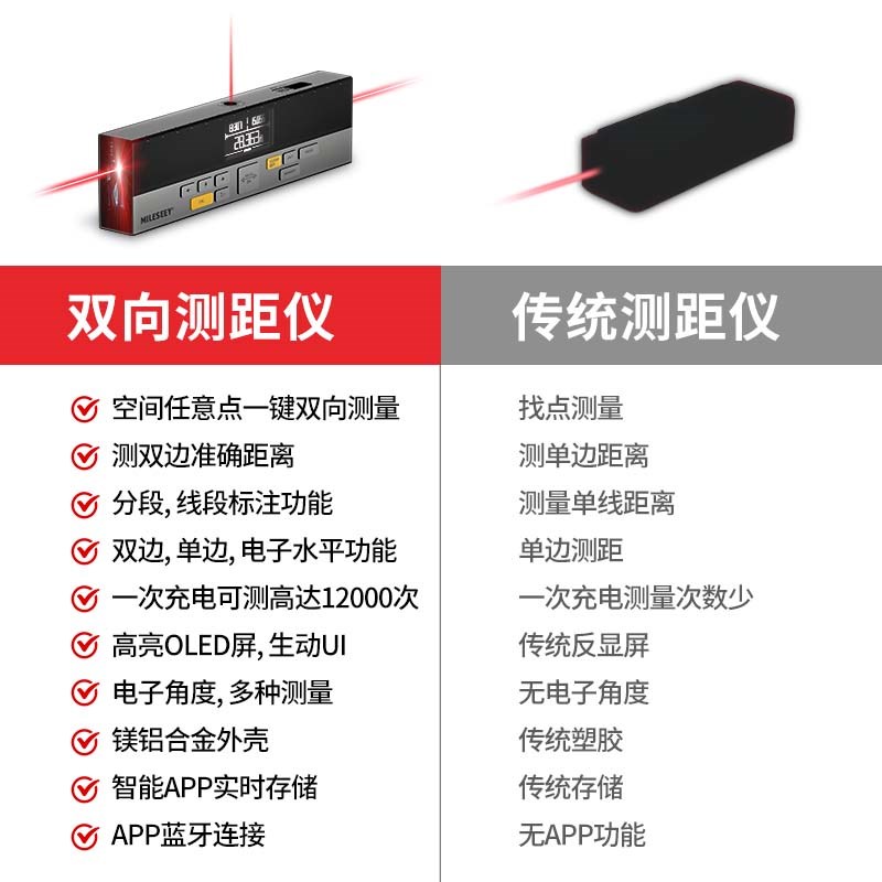 激光测距仪 精度手持测量工具