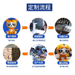 定制橡胶钥匙扣定制动漫卡通PVC软胶立体挂件创意小礼品配饰定做