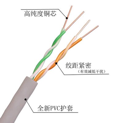 芯绞线线0.54米信号线四芯300座机电话线双纯铜电话电话网络宽带