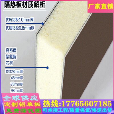 阳光房隔热板屋顶双面纯铝板聚氨酯高密度硬泡保温防火阻燃防潮板