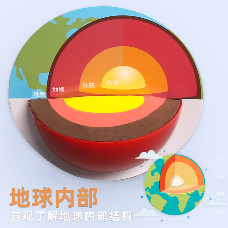 科学实验套装地球内部结构
