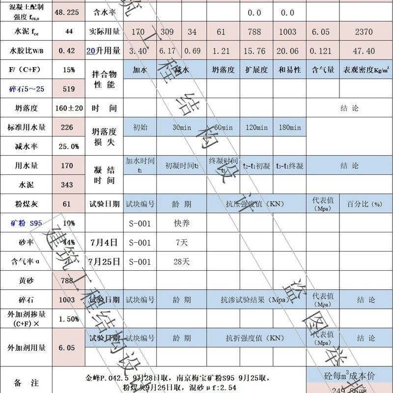 混凝土配合比自动计算表 水泥混凝土配合比 接受定制 不定时更新