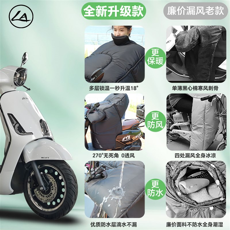 适用于本田NS150la专用冬季挡风被摩托车冬天防水防风罩2025新款