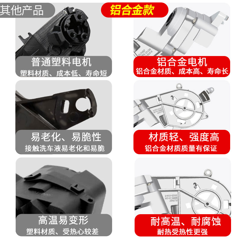 适用广汽AION埃安s埃安y丰田IA5传祺M8GM6GS4电动后视镜自动折叠