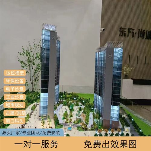 沙盘模型定制房地产地形地貌工业设备模型定制厂区规划新能源沙盘
