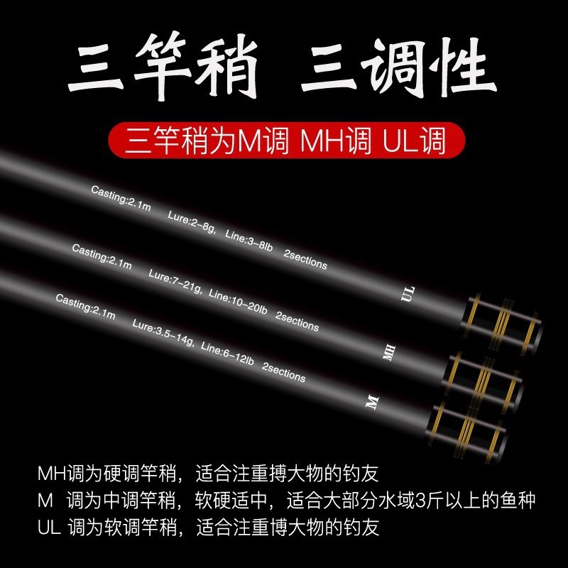 威海厂家路亚竿2.1M2.4M 高碳轻超硬UL/M/MH三调性抛竿海竿远投竿