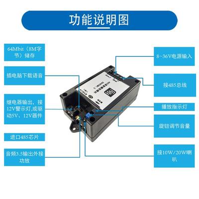 语音模块播放板串口工业级RS485音频20W播报板MP3语音提示器SS453