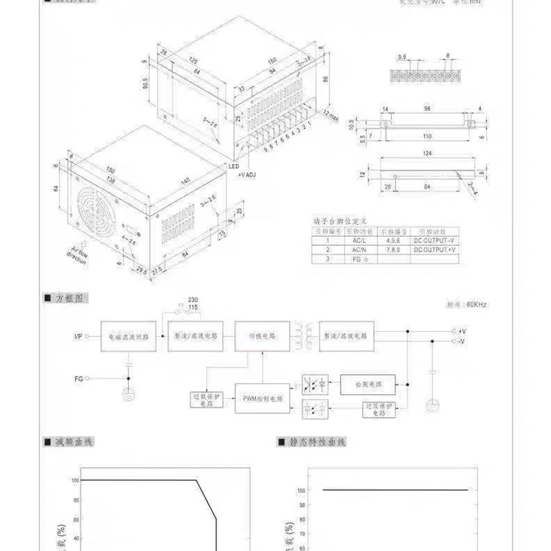 明伟开关电源 S-250-24V/12V 24V10A 12V20A 方型250W直流电源