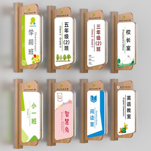 更换式幼儿园教室门牌订制小学班级牌阅览室阅读室校长室口才英语