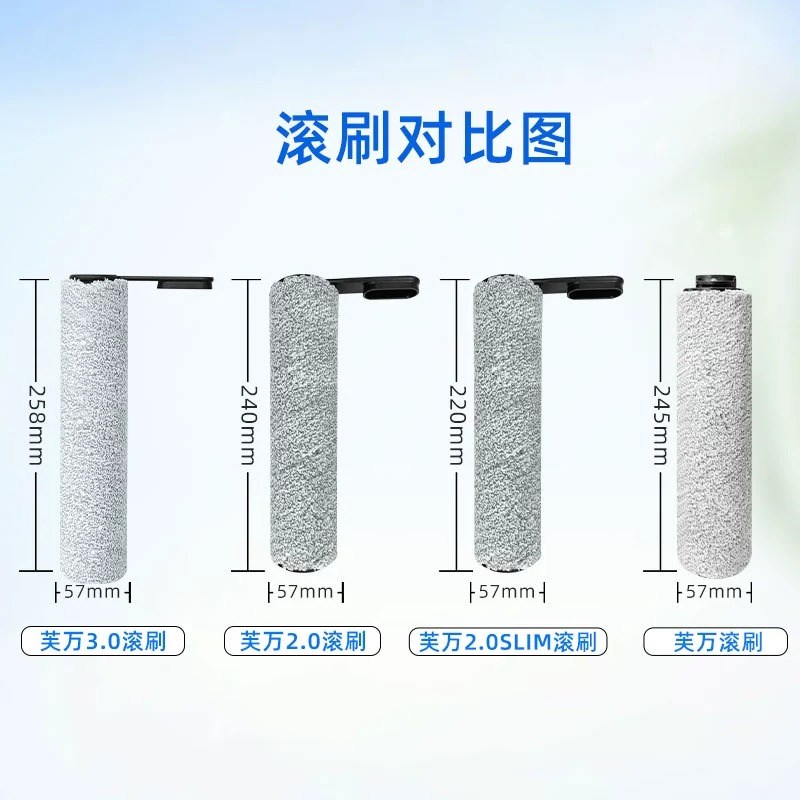 优选添可滚刷配件芙万洗地机s2.0/3.0配件Slim过滤网地面清洁.