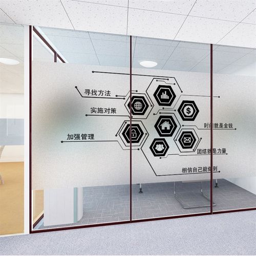定制办公a室玻璃门贴纸企业文化公司移门窗隔断磨砂玻璃贴膜静电