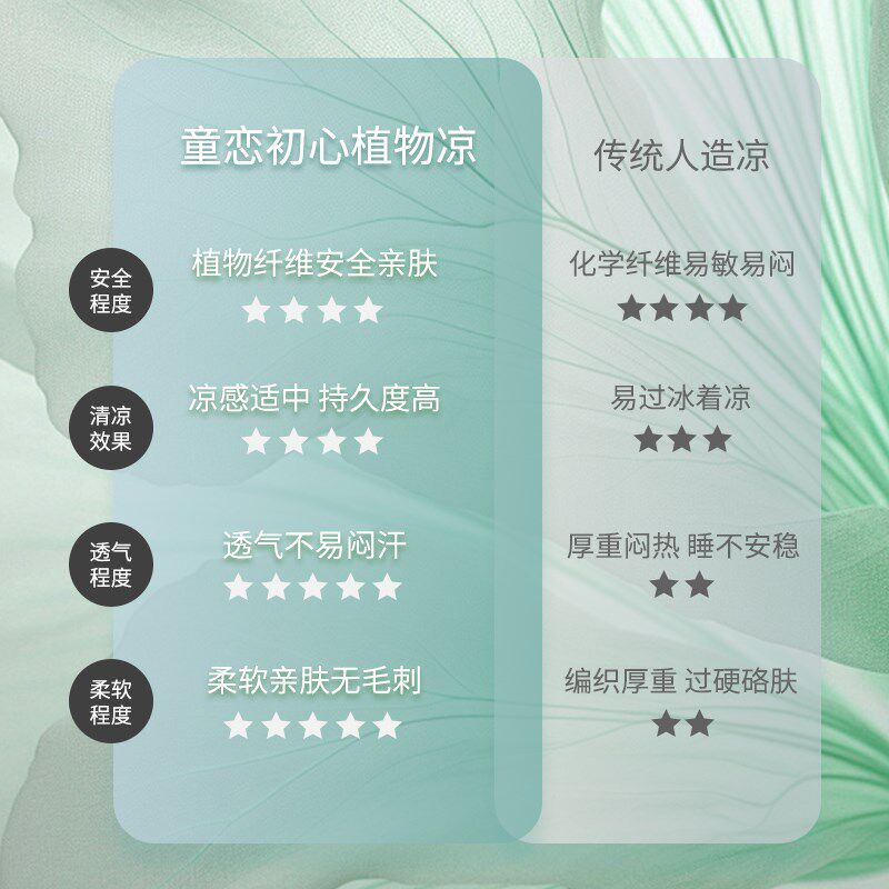 婴儿苎麻凉席宝宝a类防螨夏季儿童凉垫婴儿Q床幼儿园午睡席子,婴童用品,婴童凉席系列,淘宝优惠券,粉丝福利购,淘宝优惠卷