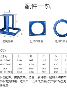 YN5-47小型锅炉引风机220V耐高温离心风机38O0V工业除尘采暖炉抽
