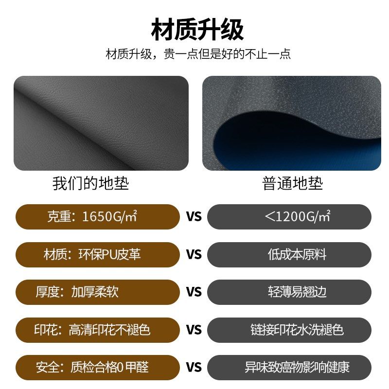 入户门地a垫PVC可擦洗纯色脚垫门垫进门厨房门口地毯垫子裁剪定制,居家布艺,入户地垫,淘宝优惠券,粉丝福利购,淘宝优惠卷