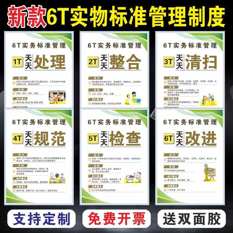 6T厨房管理制度牌处理整合清扫规范检查改进 标语厨房F6S4D五常管