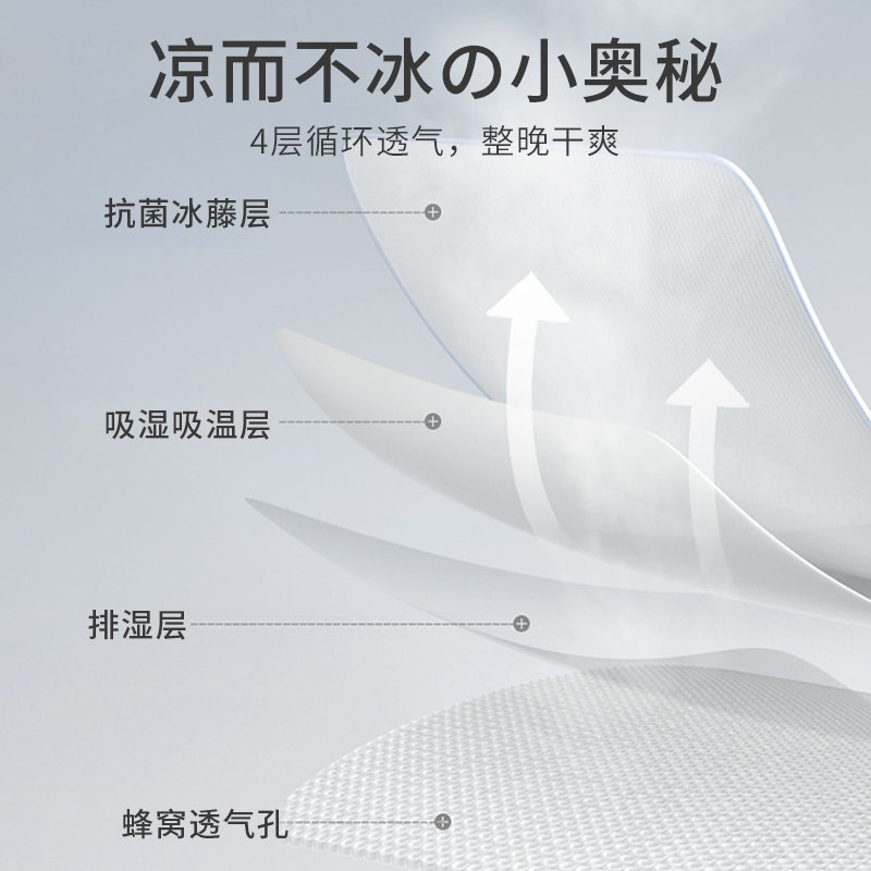 儿童凉席幼儿园午睡夏季透气藤席60×120P宝宝拼接床草席定制