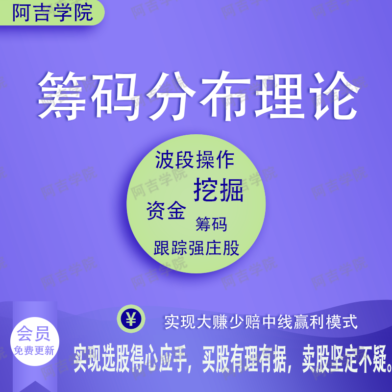 筹码理论股票视频教程结构成本分布超级实战培训课课程2025新