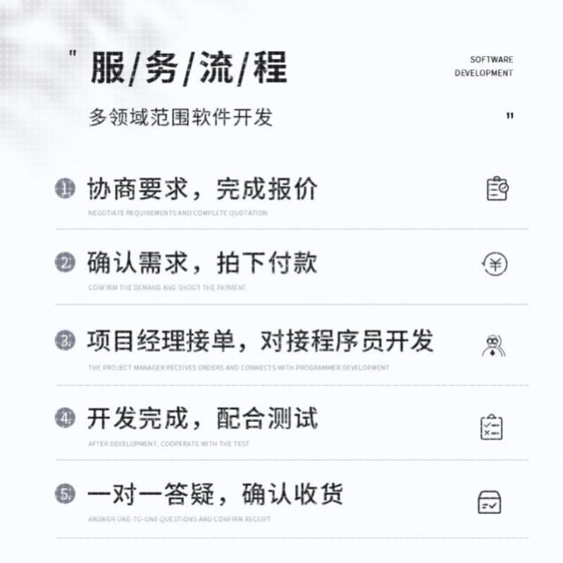 java代码编写matlab设计开发python定制PHP代编写代码爬虫小程序