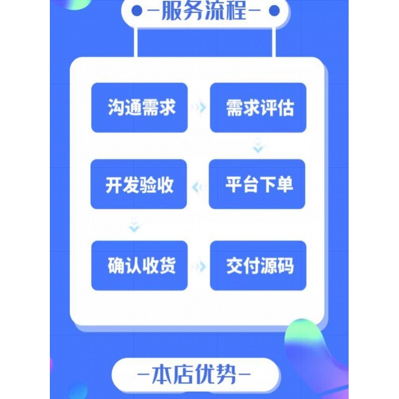 软件开发定制app软件开发java代码代编写C语言设计python编程帮做