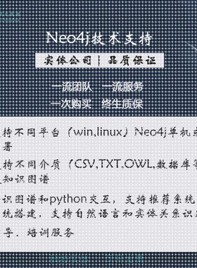 neo4j知识图谱代做数据库推荐系统问答系统python交互数据处理