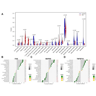 生信分析服务代谢组学数据分析培训班R语言数据处理样本收集