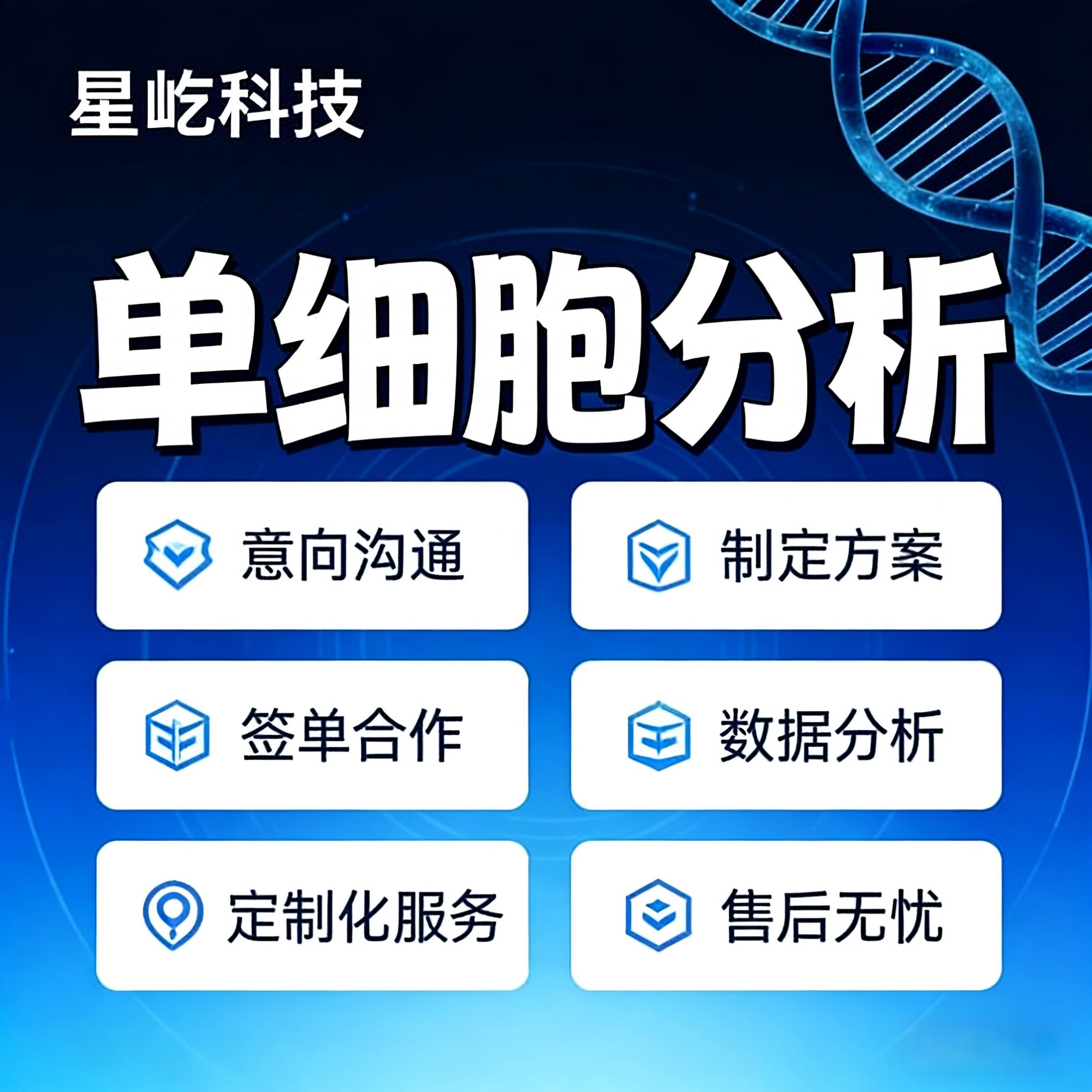 生信分析服务 GEO数据库挖掘 TCGA分析 医学SCI