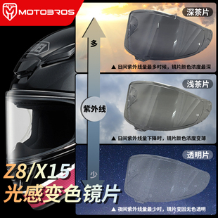 变色镜片