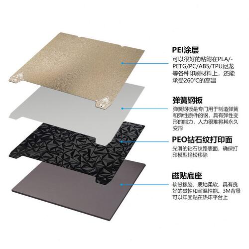 甄选Ender-3 S1/End-5 S1/K1pei板PEI磁吸磁钢膜3d打印机平台磁性