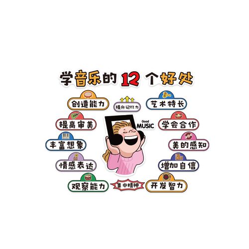 音乐会场教室氛围布置饰钢琴房行背景培训构面幼儿园