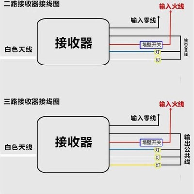控制吊灯吸顶灯分段器二路三段三路四段分控器一路无线遥控开关