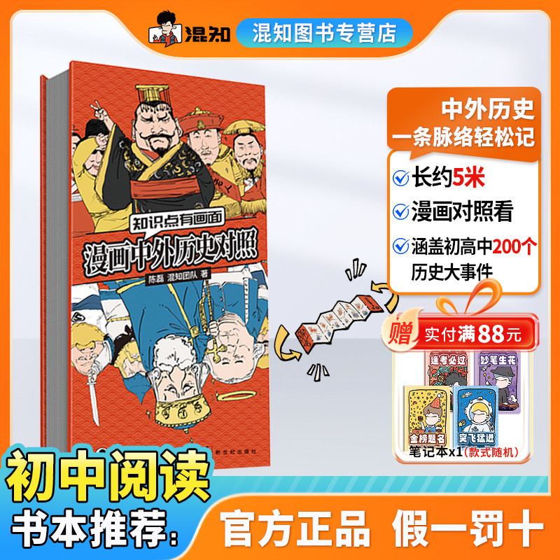 【混知】漫画中外历史对照图片