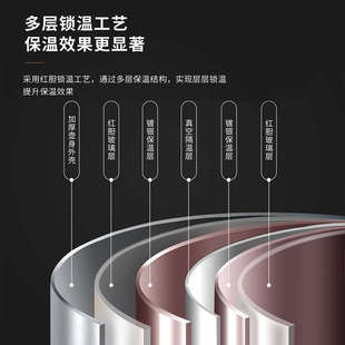 按压式热水壶家用暖壶气压式热水瓶大容量茶瓶开水瓶内胆保温壶