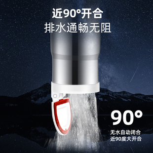 地漏加长内芯下水道管道断层不锈钢防臭渗水延长管家用卫生间通用