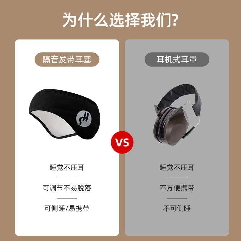 降噪耳罩睡眠透气隔音耳塞眼罩一体遮光防吵神器宿舍晚上睡觉