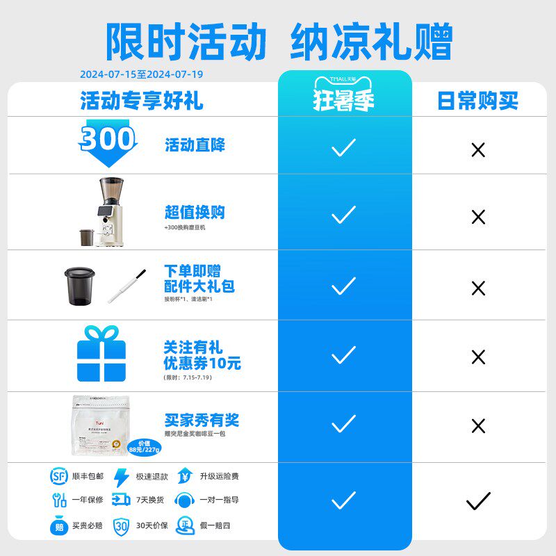 突尼G1电动磨豆机家用全自动磨粉机小型迷你意式手冲咖啡豆研磨机
